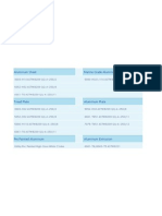 Aluminum ASTM B209pdf