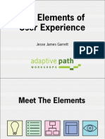 Elements of User Experience by Jesse James Garrett