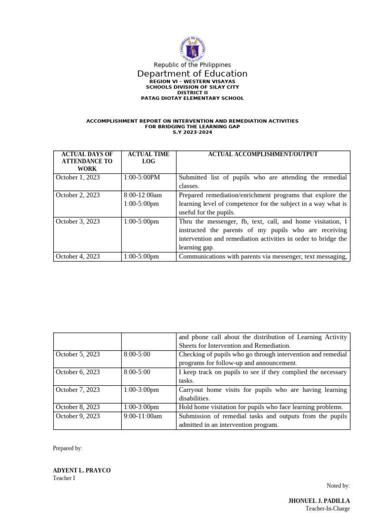 Intervention and Remediation Report 2023 | PDF | Learning