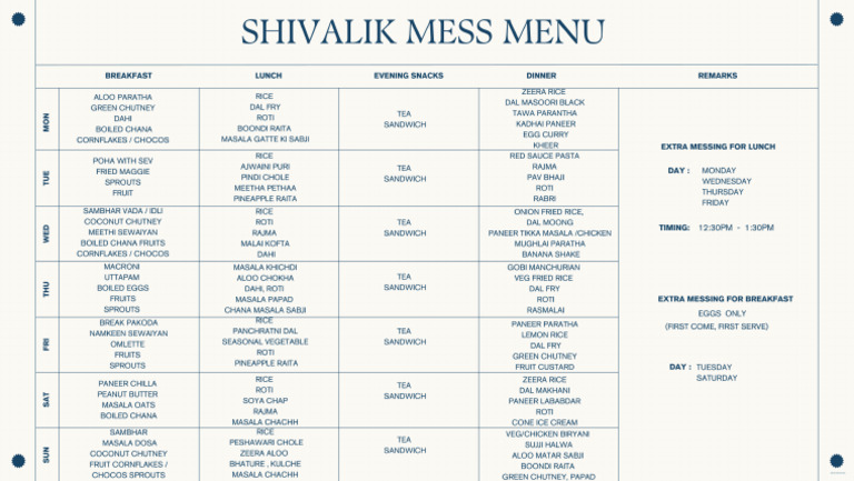 Mess Menu-1 | PDF