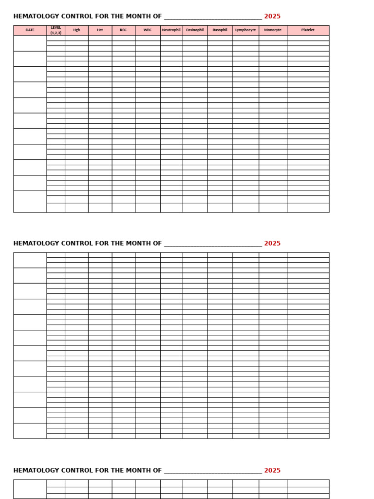 Hema Control Format | PDF