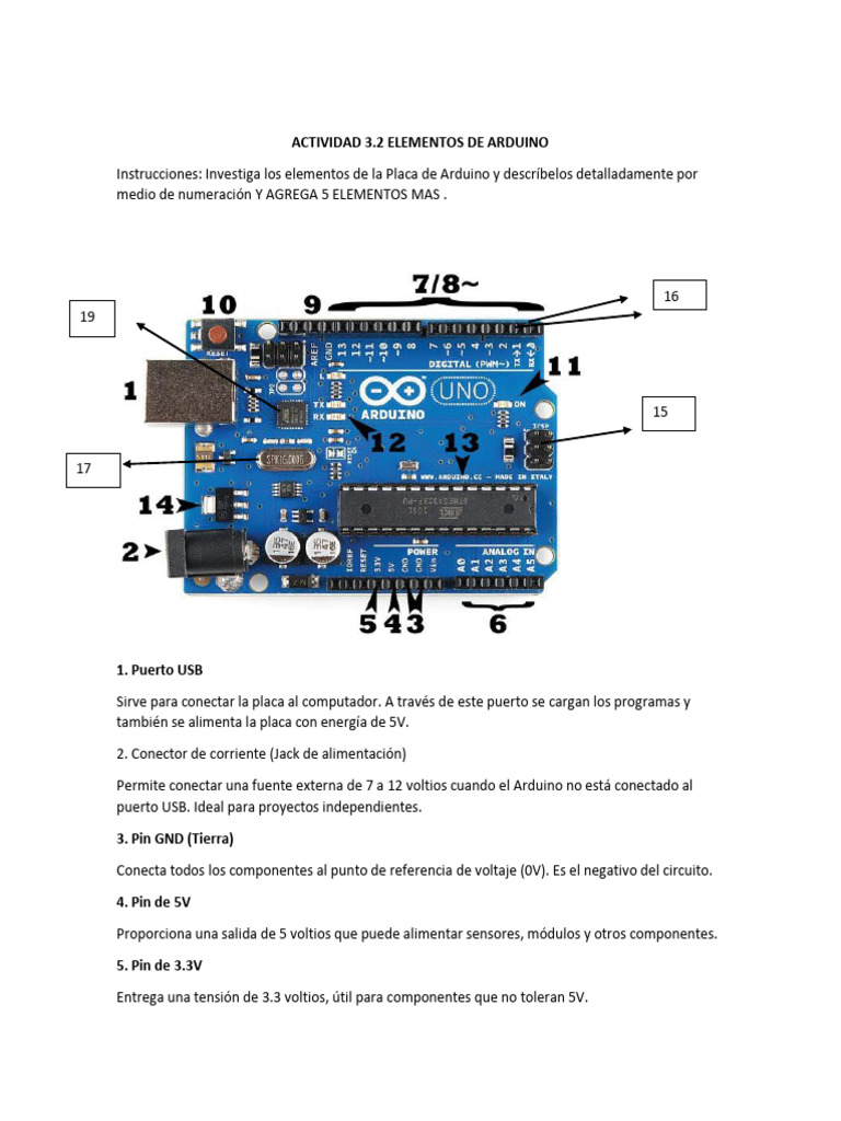 Elementos Clave de la Placa Arduino | PDF | Arduino | Ingenieria Eléctrica