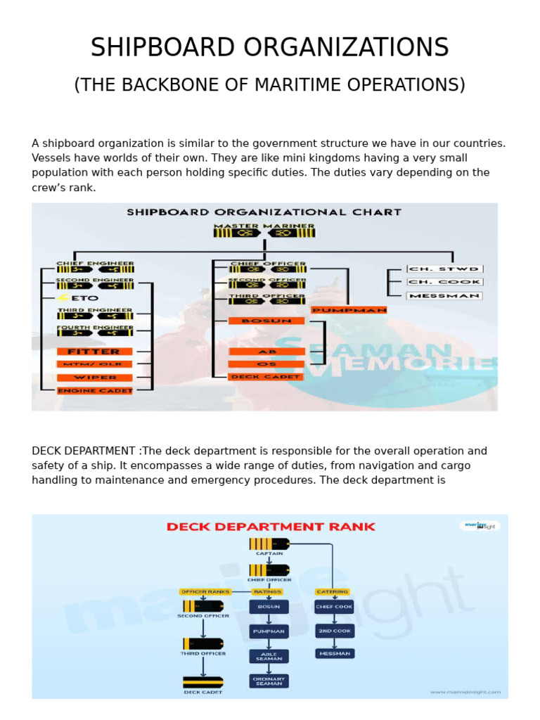 Shipboard Organization and Routines | PDF | Sea Captain | Transport