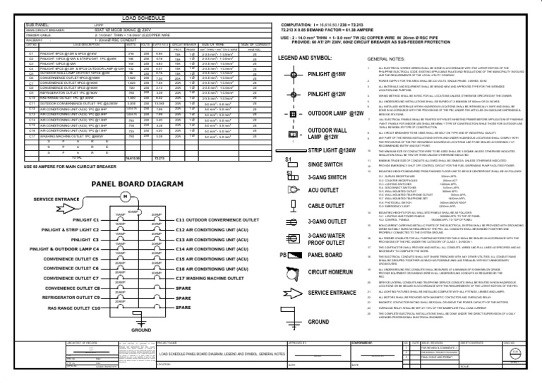 Load Schedule and Panel Board Diagram | PDF | Electrical Wiring ...
