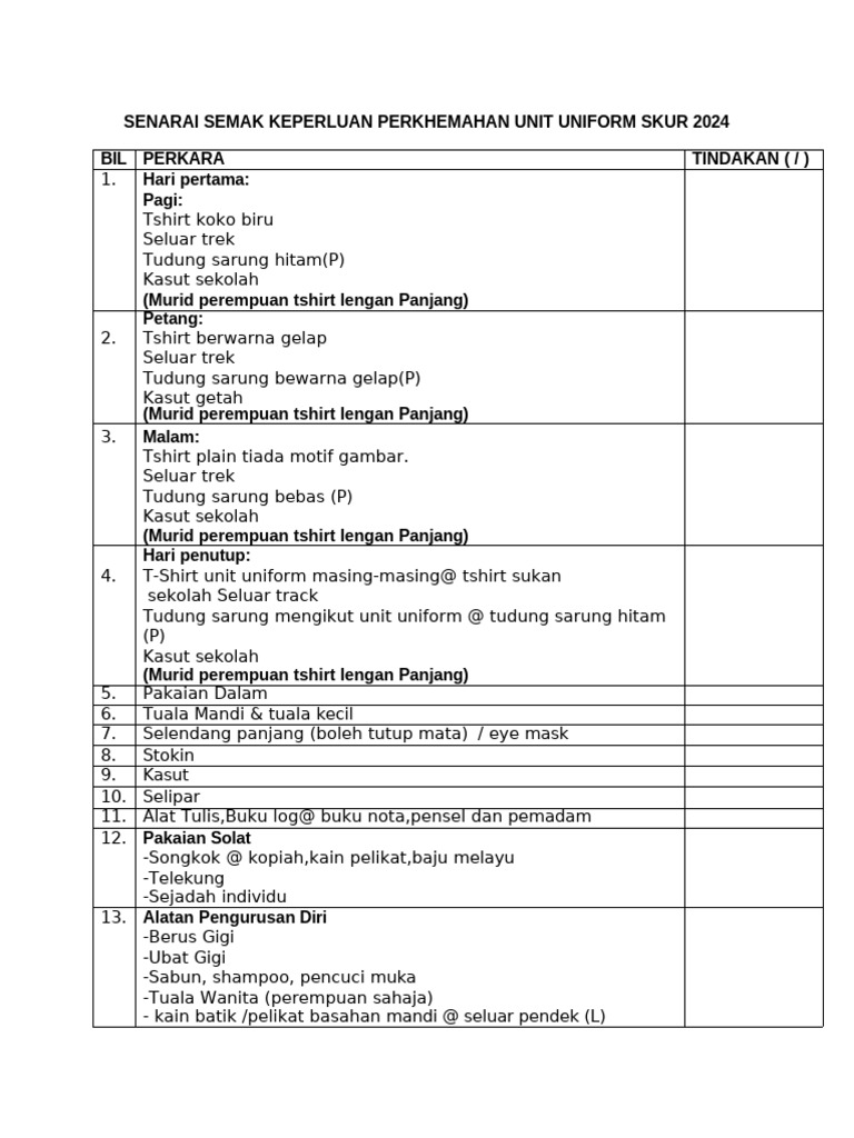 Senarai-Semak-Keperluan-Perkhemahan SKUR 2024 | PDF