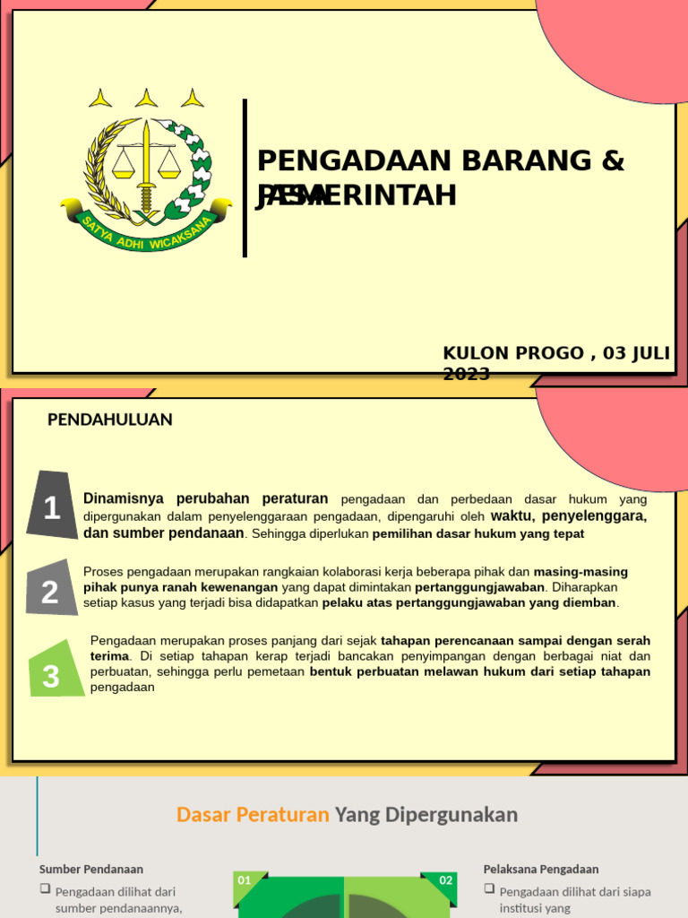Pengadaan Barang Dan Jasa Pemerintah Kabupaten Kulon Progo | PDF