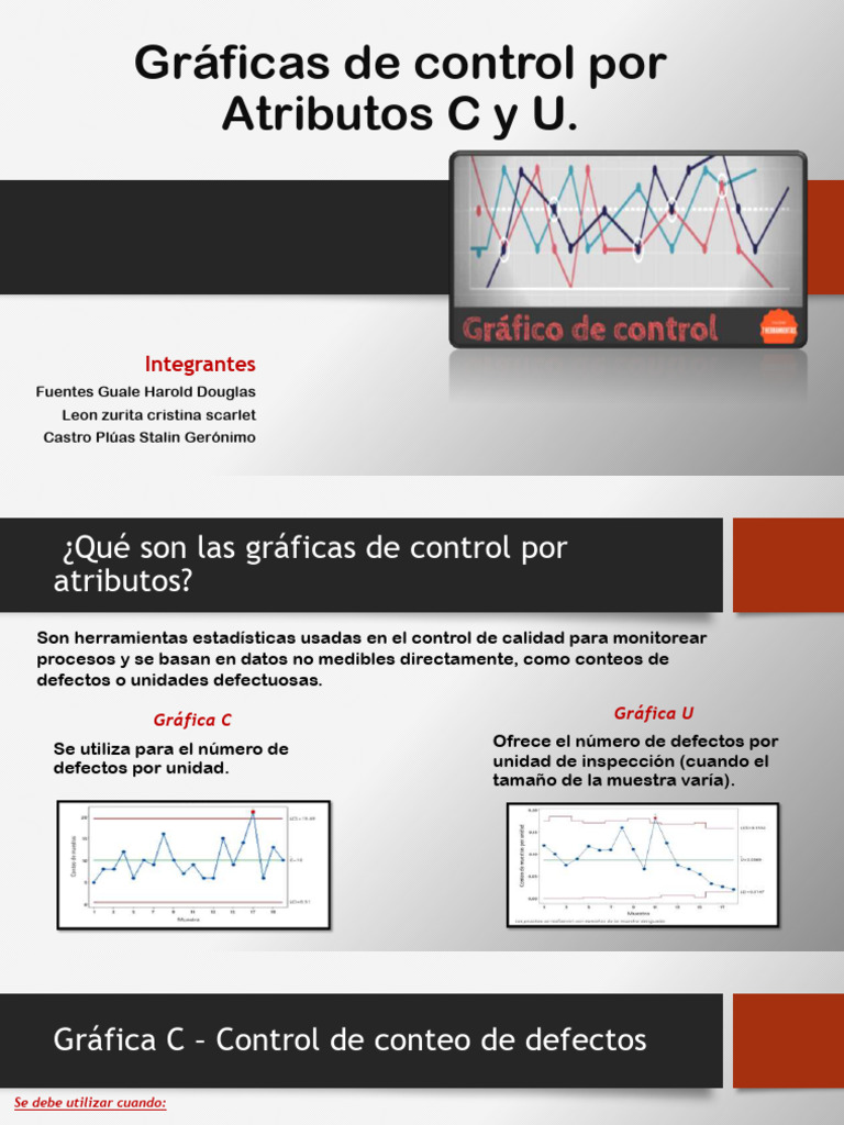 Gráficas de Control C y U en Calidad | PDF