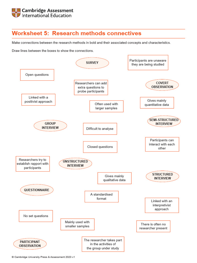 Research Methods Overview Worksheet | PDF | Methodology | Science