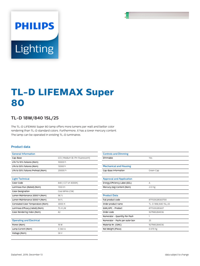 TL-D LIFEMAX Super 80 Lamp Specs | PDF | Electromagnetic Spectrum ...