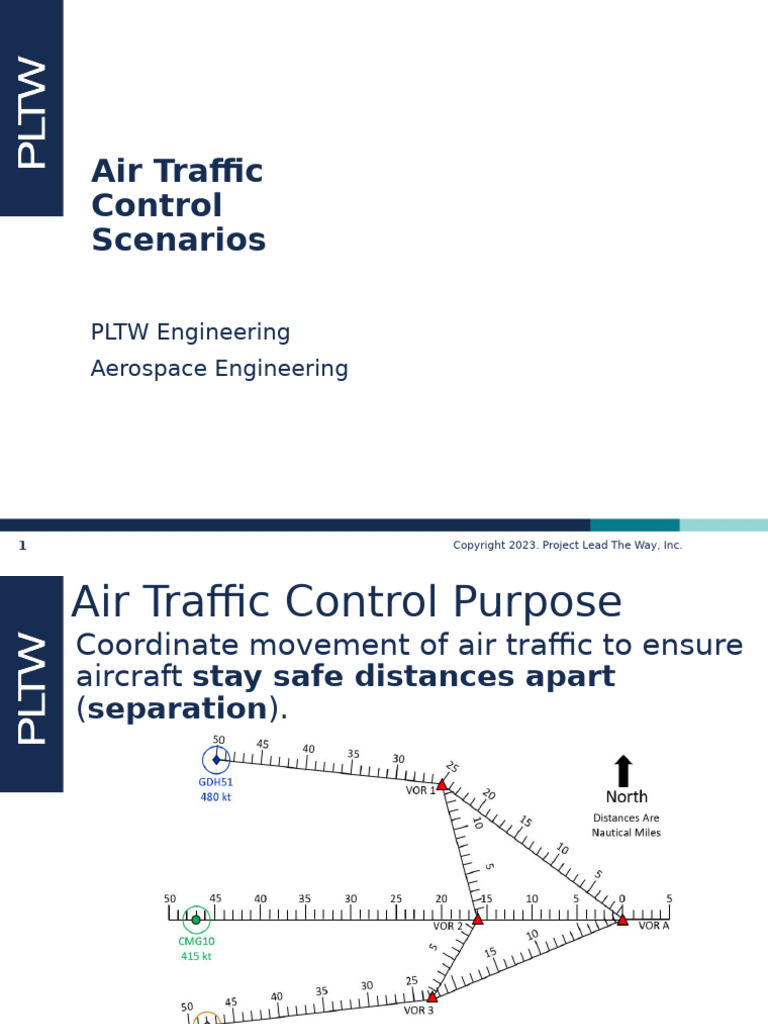 Ae 134 AirTrafficControl Scenarios | PDF | Air Traffic Control | Aviation