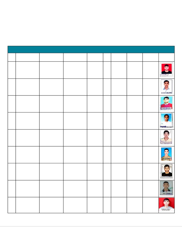 U-17 Boys Boxing Entry Form 2025-26 | PDF | Birth Certificate ...