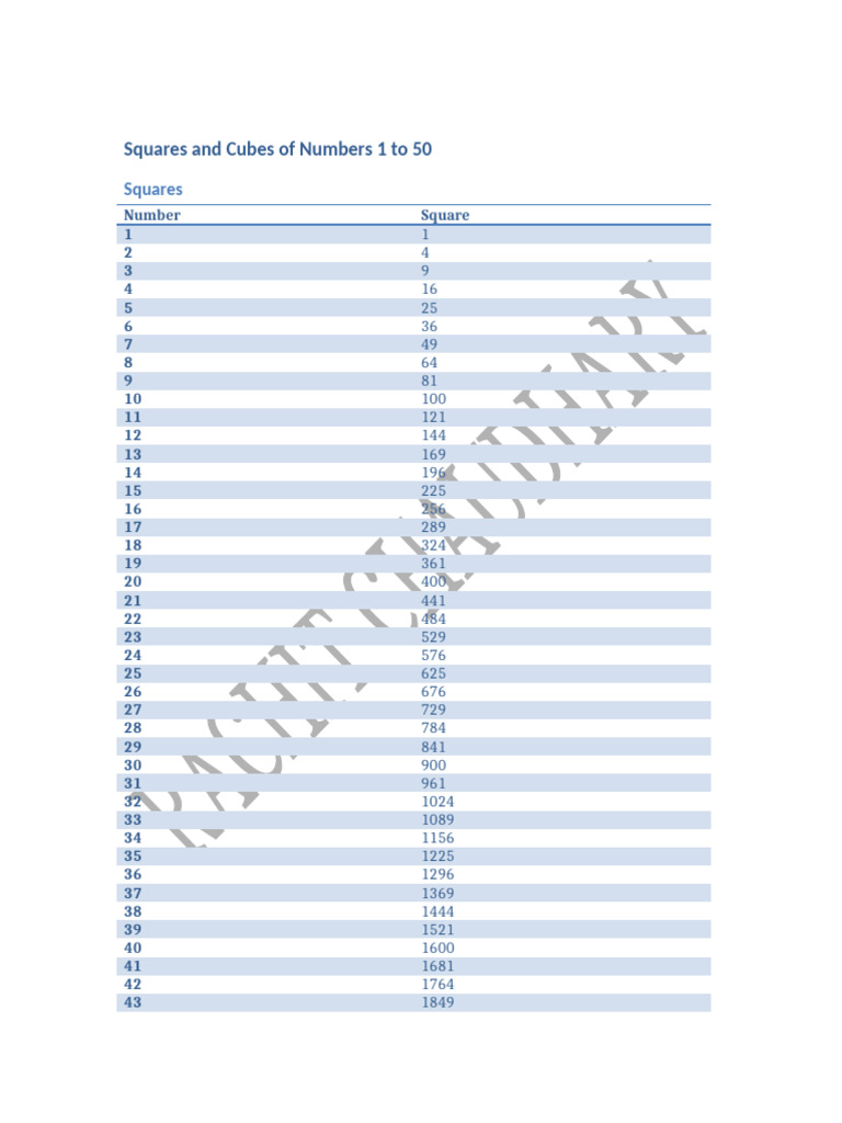 Carrés et Cubes de 1 à 50 PDF Ouverture (échecs) Échecs — free download
