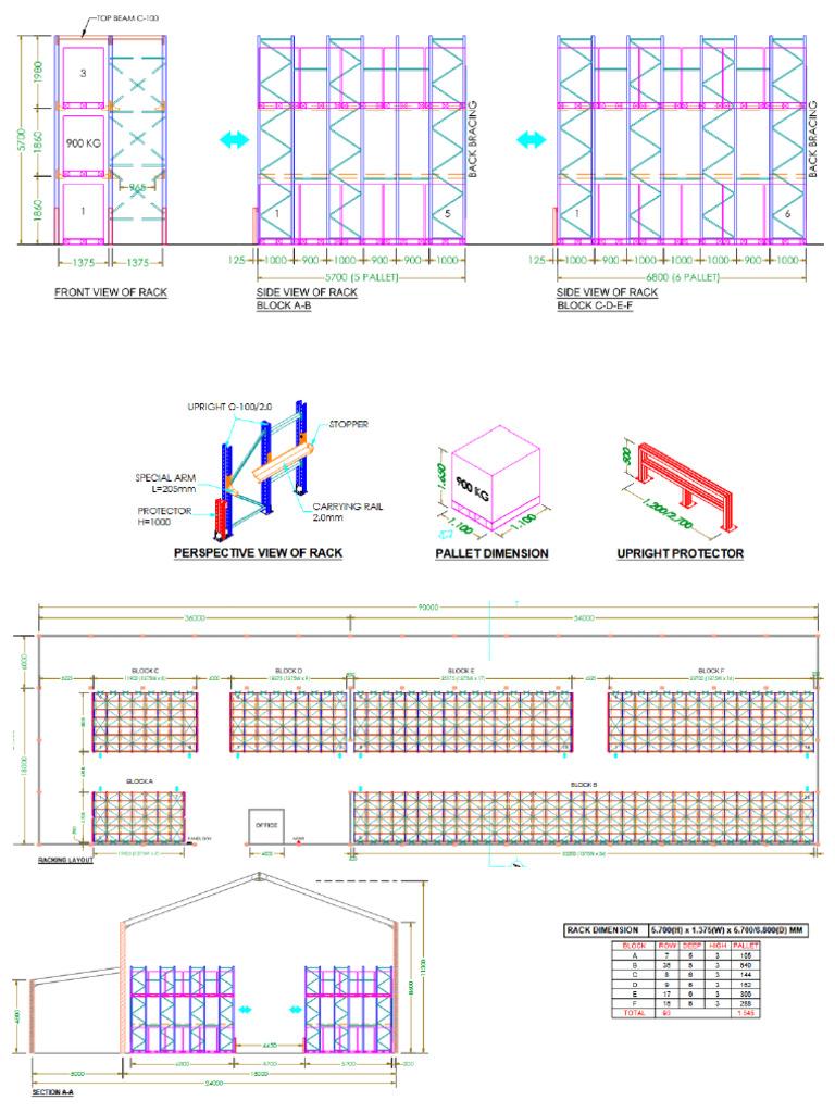 EOP Racking | PDF