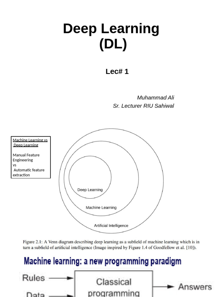 AI Fundamentals - Week 4 - Day 1 | PDF