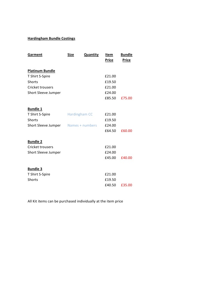Harding Ham Bundle Costings | PDF