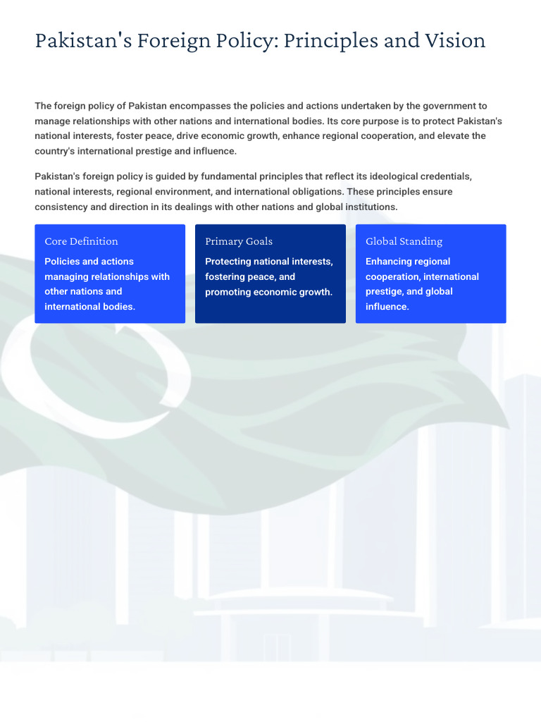 Pakistan's Foreign Policy Overview | PDF | Pakistan | Organisation Of ...