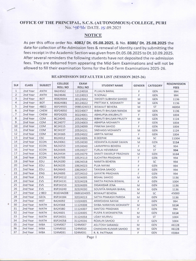 4896, 25.09.2025 (Notice - Readmission Defaulter List) | PDF