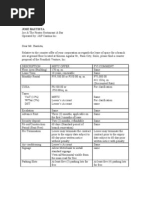 Canteen proposal sample letter of intent to operate a canteen image