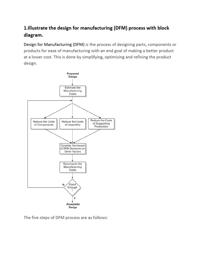 Design for Manufacturing and Prototyping Steps | PDF | Prototype ...