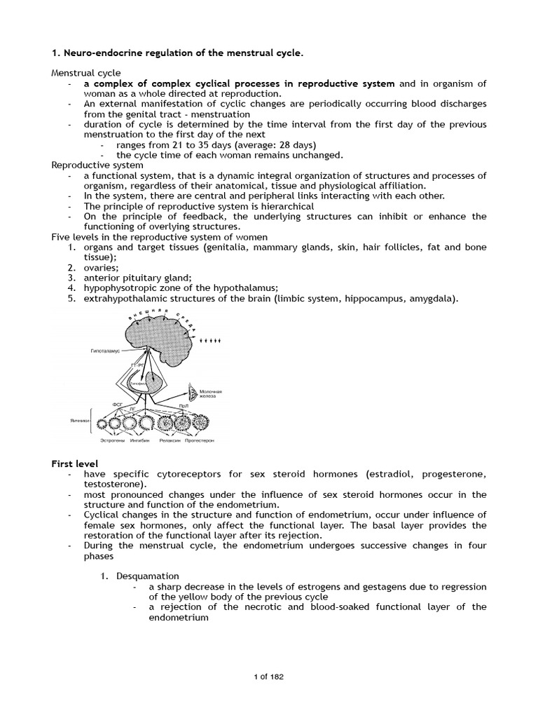 1 - 60 Gynae English | PDF | Menstrual Cycle | Luteinizing Hormone