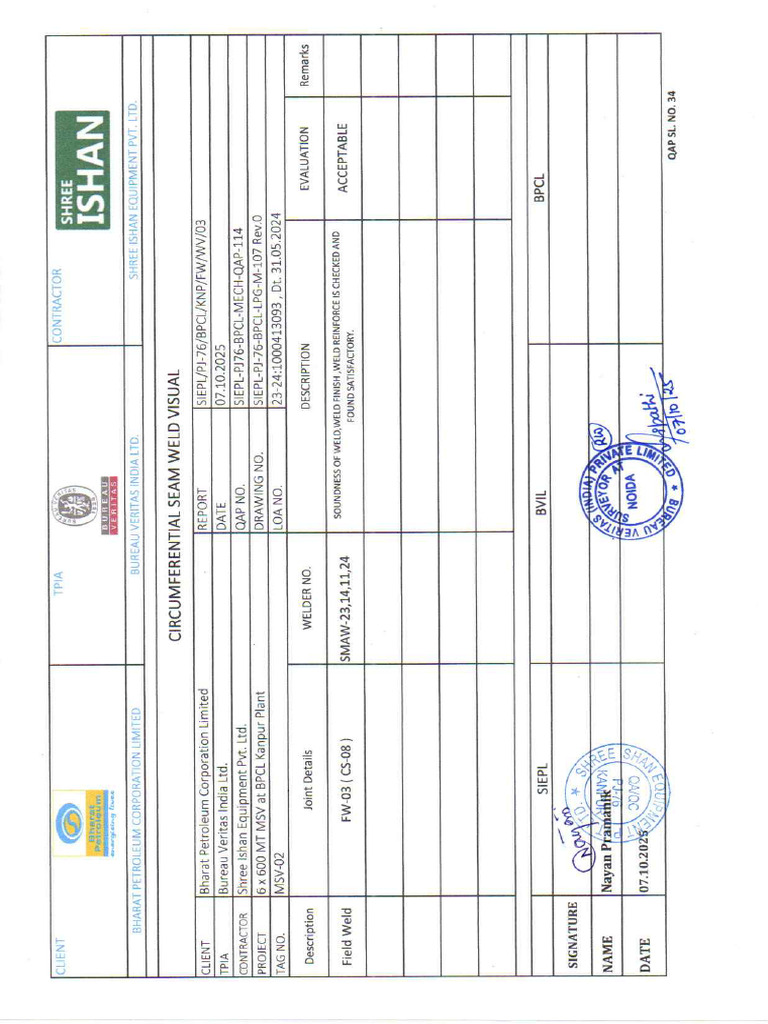 Supplementary Document 07 10 2025 | PDF
