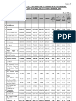 Annex-A Funds Utilization 2007-08