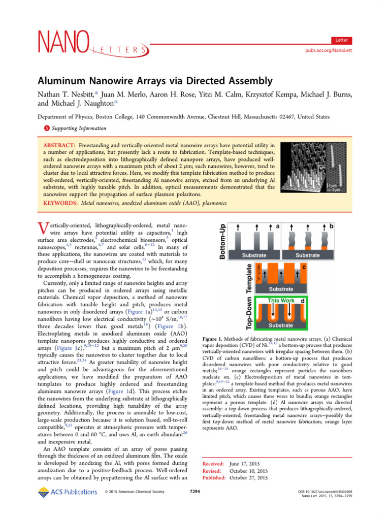 Freestanding Aluminum Nanowire Arrays | PDF | Nanowire | Surface ...