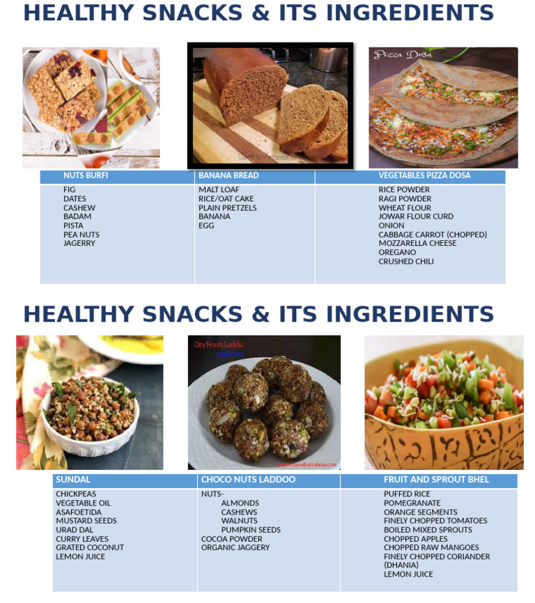 Snacks | PDF