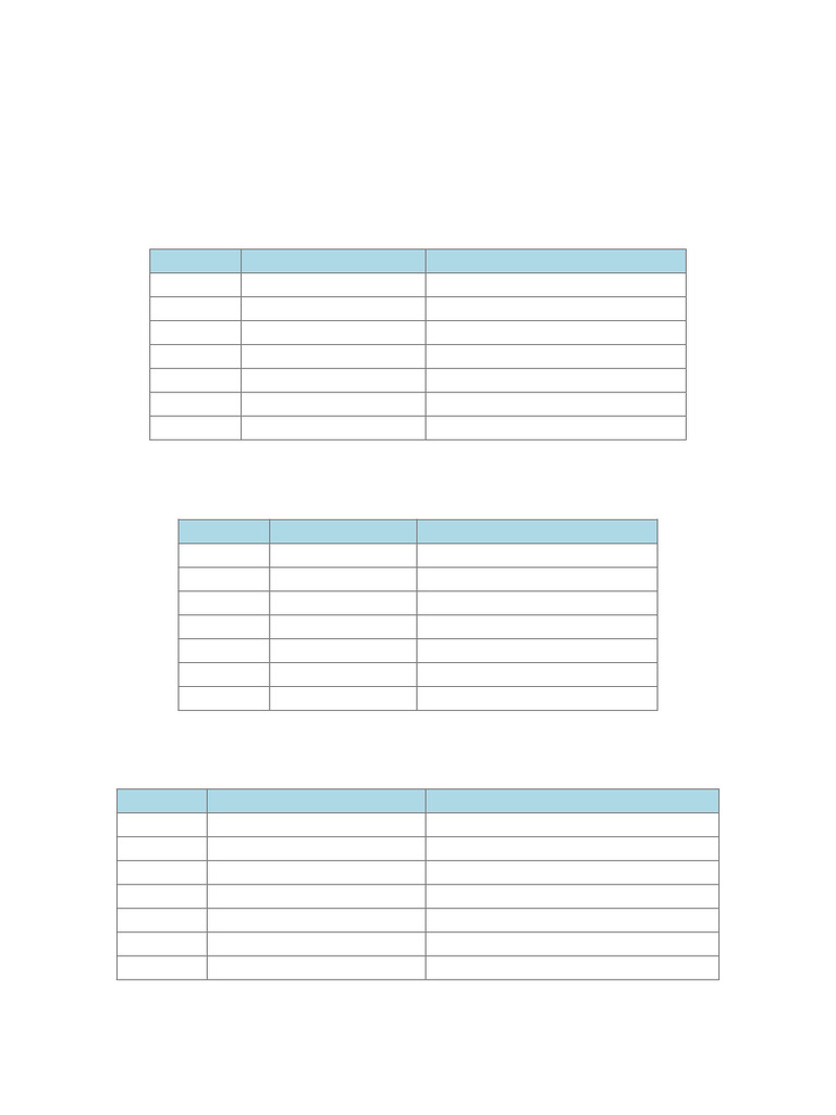 Geography Revision Timetable Guide | PDF | Geography | Earth