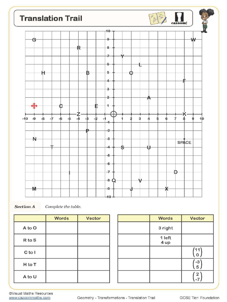 Worksheet 1 Translation Trail Worksheet | PDF