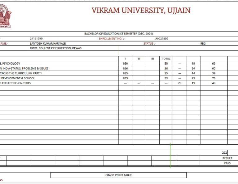 Kumar | PDF