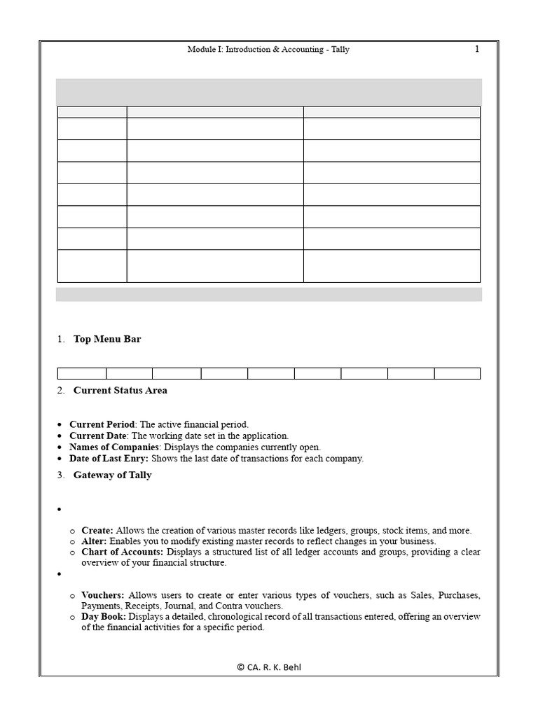 Components of TallyPrime Overview | PDF | Accounts Payable | Backup