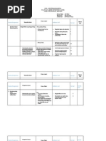 Download kisi-kisi-uas-biologi-kelas-x-semester-1byRIyanLareSaeSN93757940 doc pdf