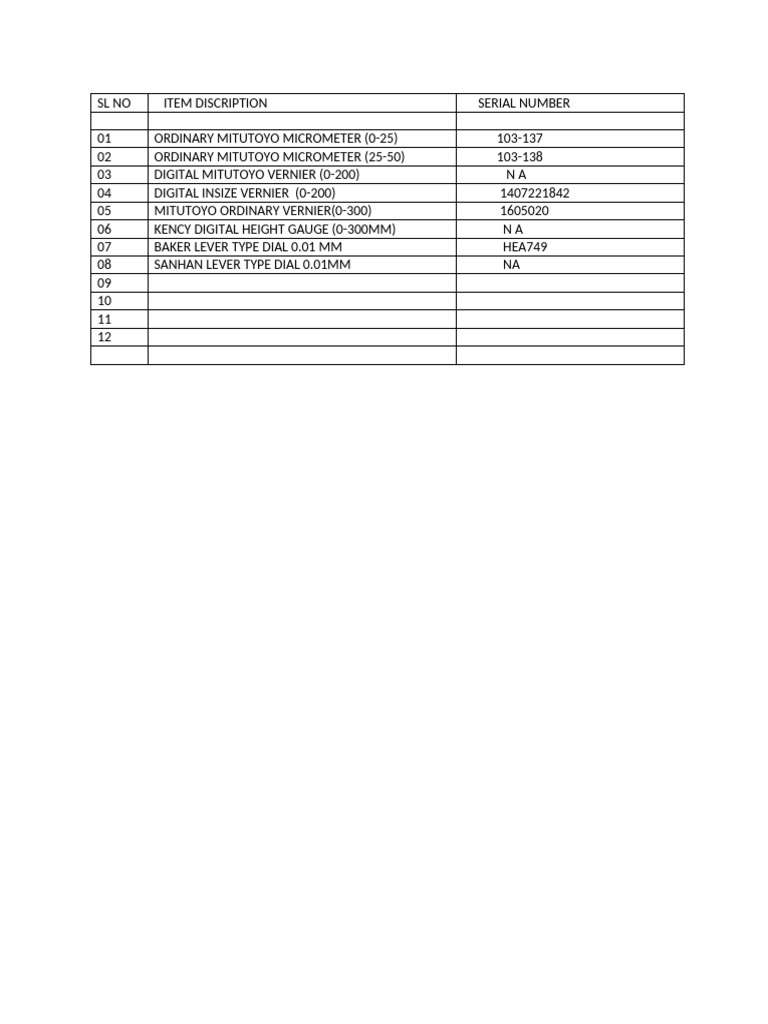 MCT Instrument List | PDF