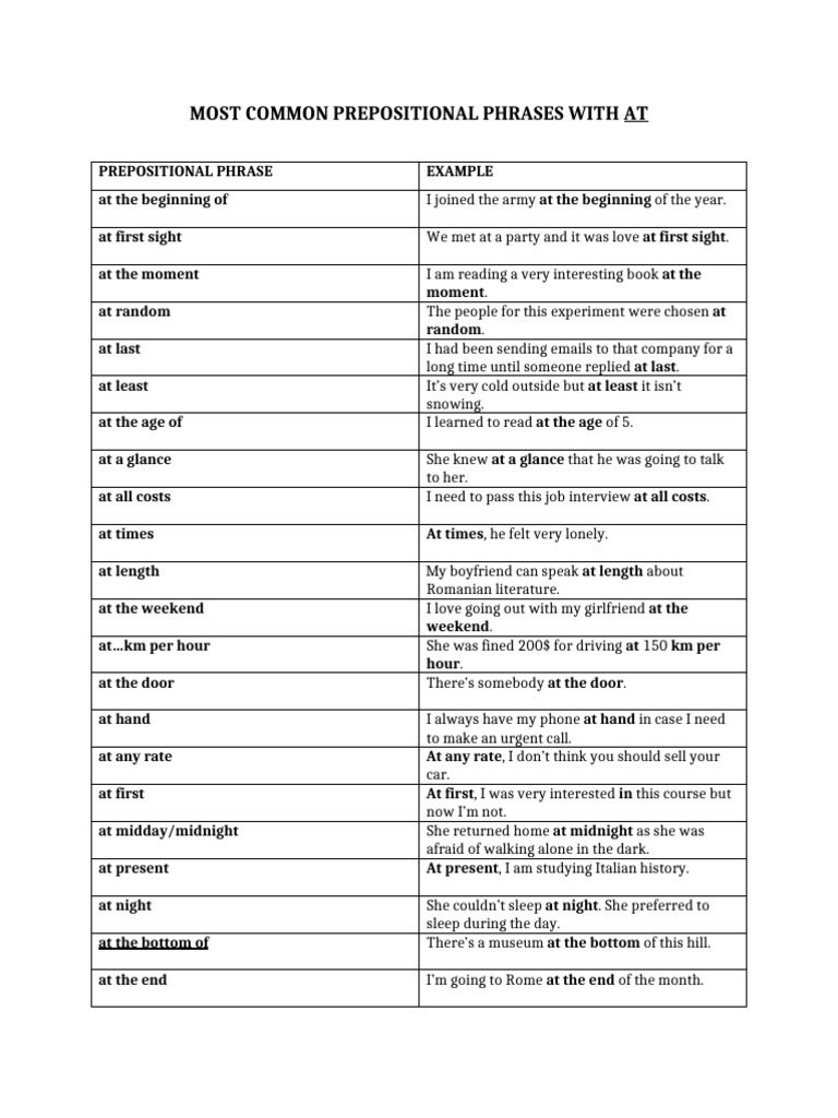 Common Prepositional Phrases with 