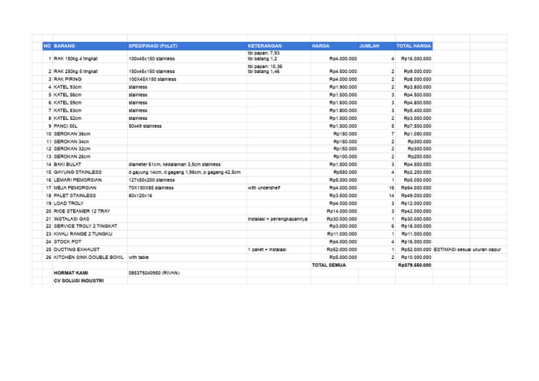 DAPUR MBG - Sheet1 | PDF