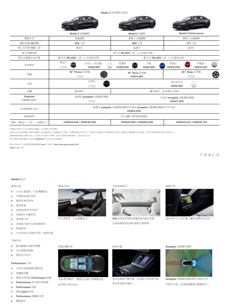 Tesla HK Model 3 Price List - 20251003 | PDF