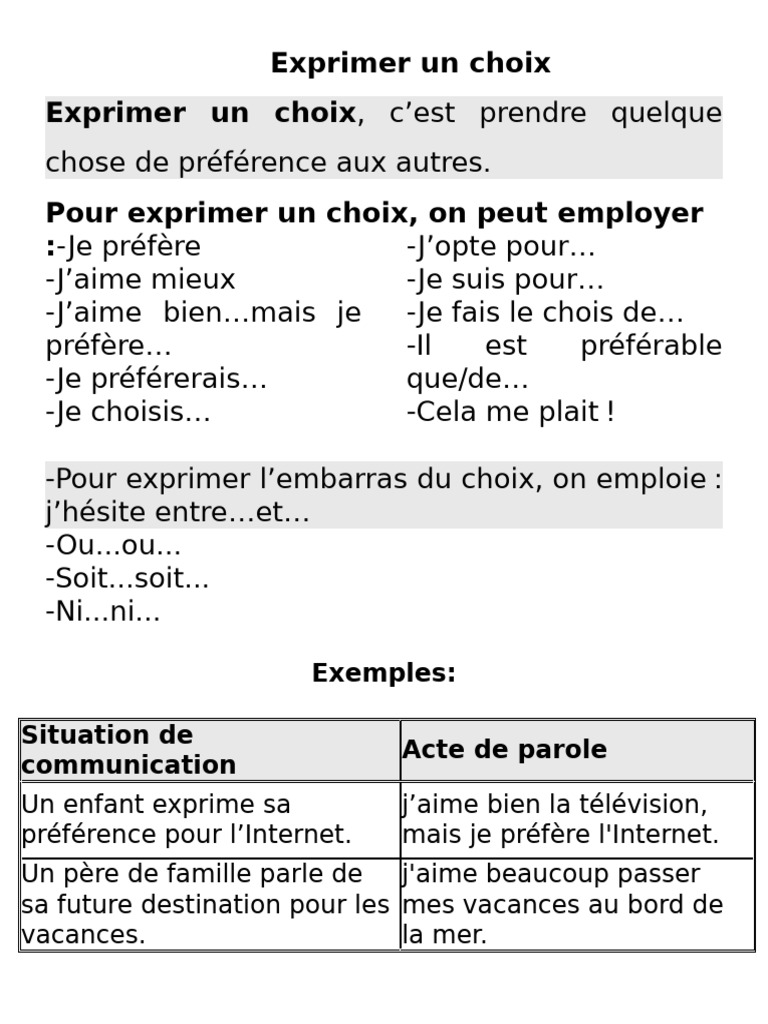 Comment exprimer un choix en français | PDF