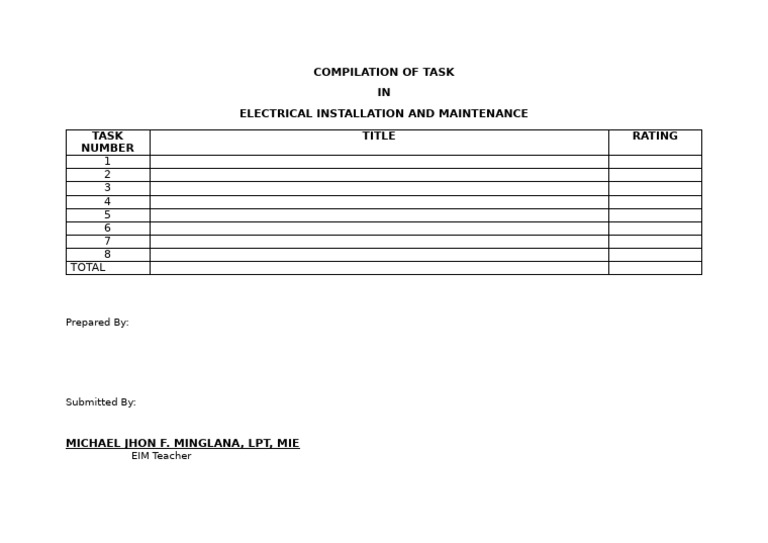 Electrical Installation Task Ratings | PDF