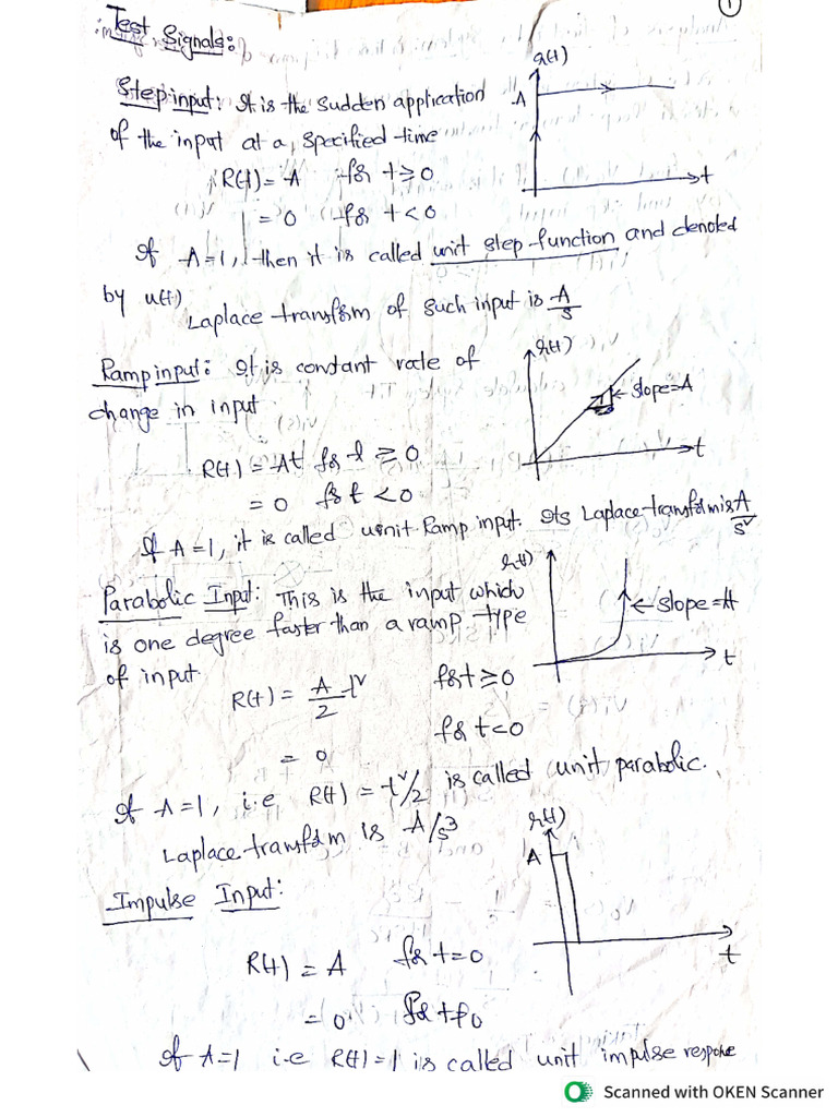 CS Unit 2 | PDF