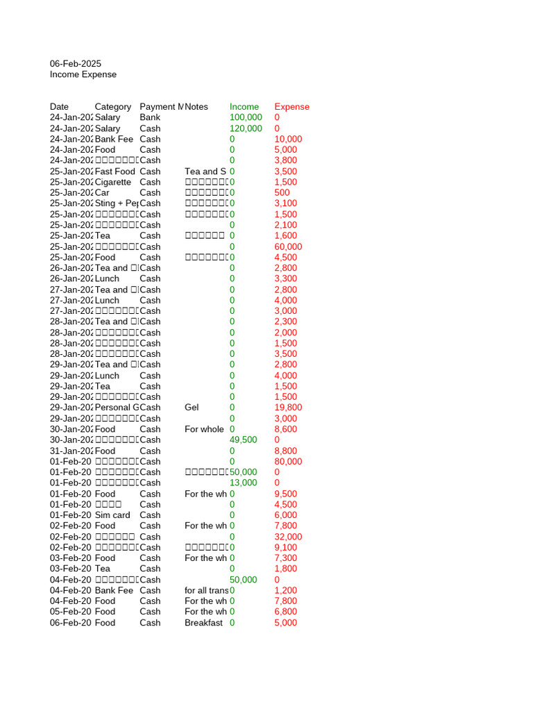 Income and Expense Report Summary | PDF | Payments | Financial Services