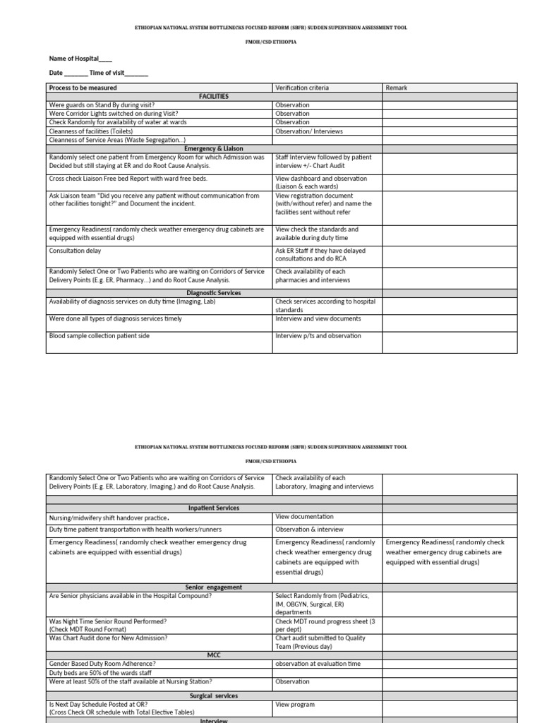 SBFR Sudden Supervision Assessment Tool | PDF | Hospital | Emergency ...