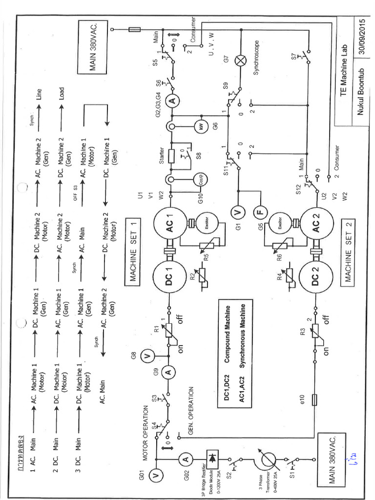 Power System Lab Sheet | PDF