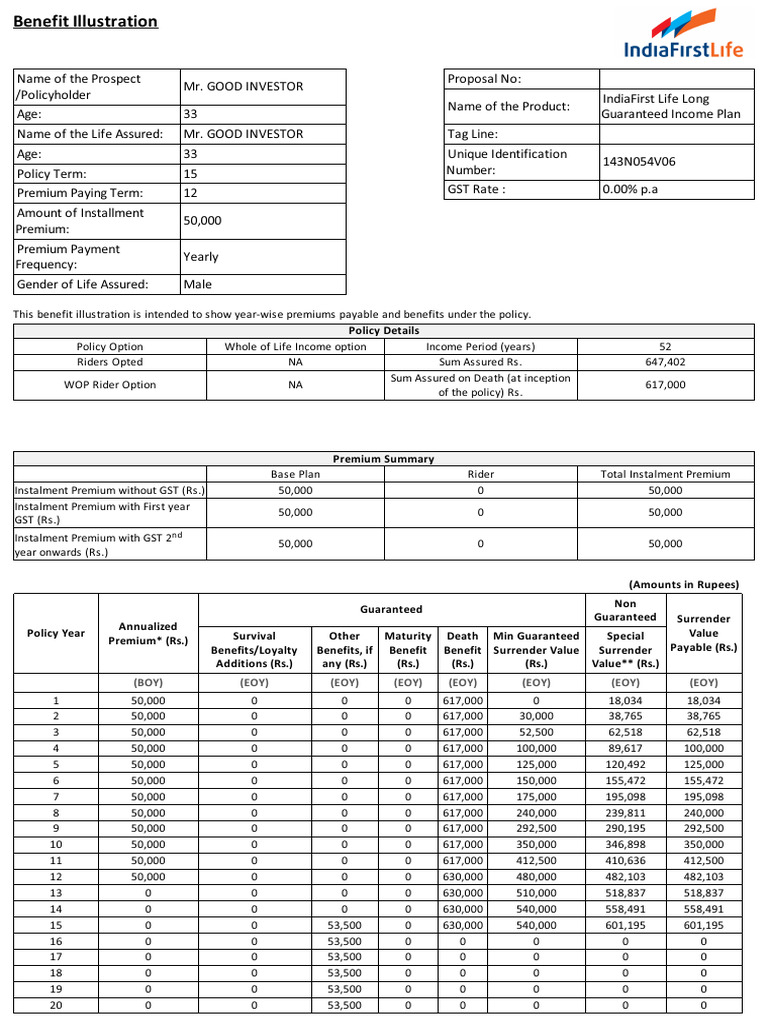IndiaFirst Life Long Guaranteed Income Plan 2 | PDF | Insurance | Loans