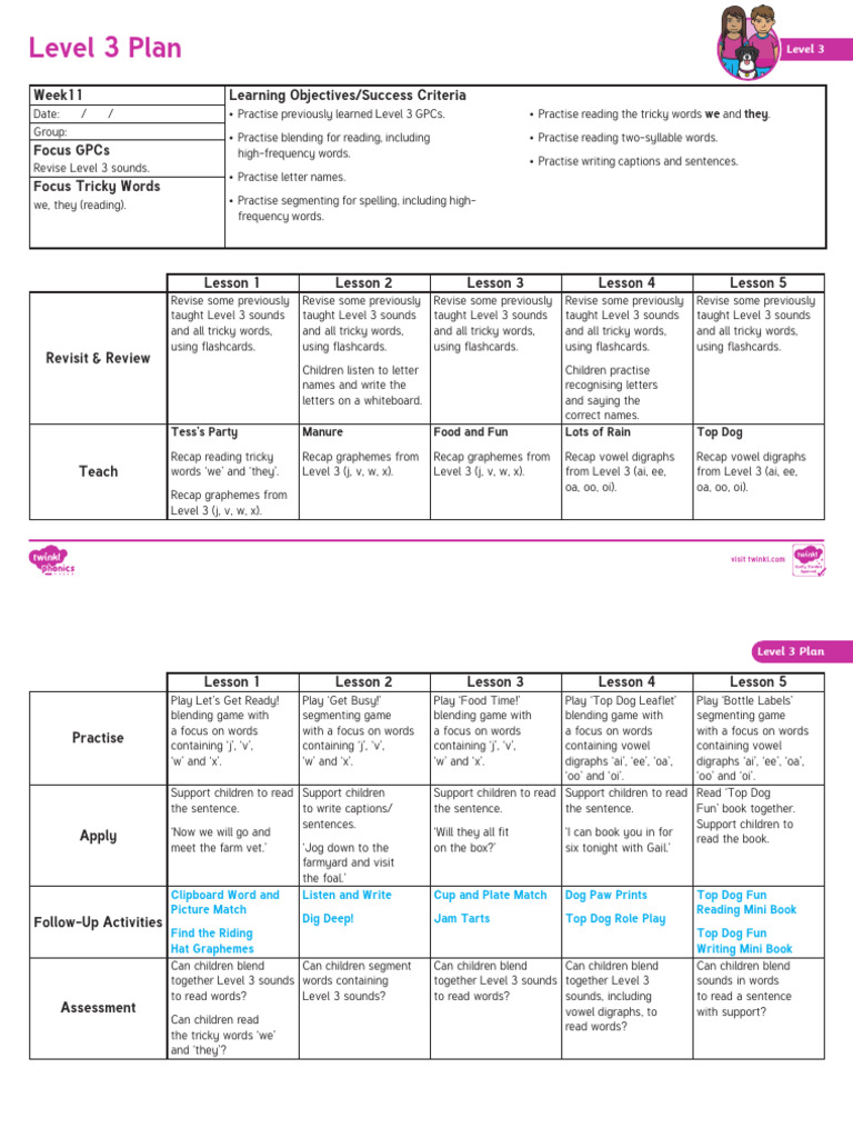 T L 527619 Graphemes and Vowel Digraphs Recap Lesson Plan Level 3 Week ...