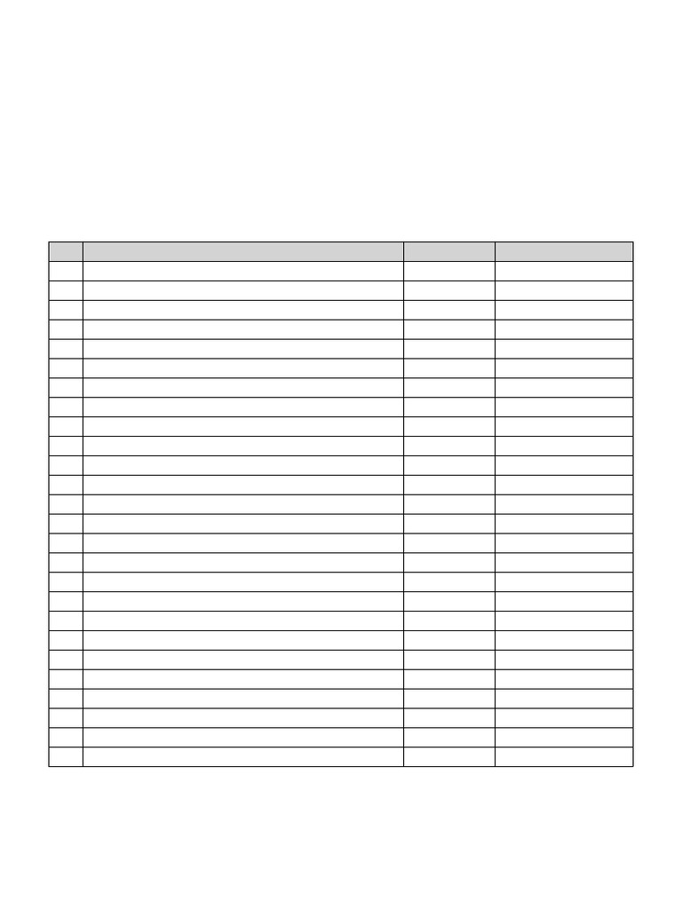 Checklist Commissioning Wheel Loader | PDF