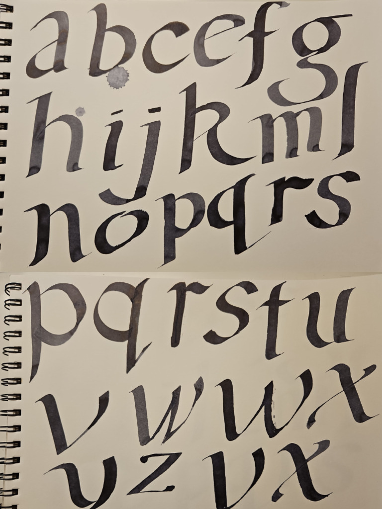 Rough Sheets | PDF