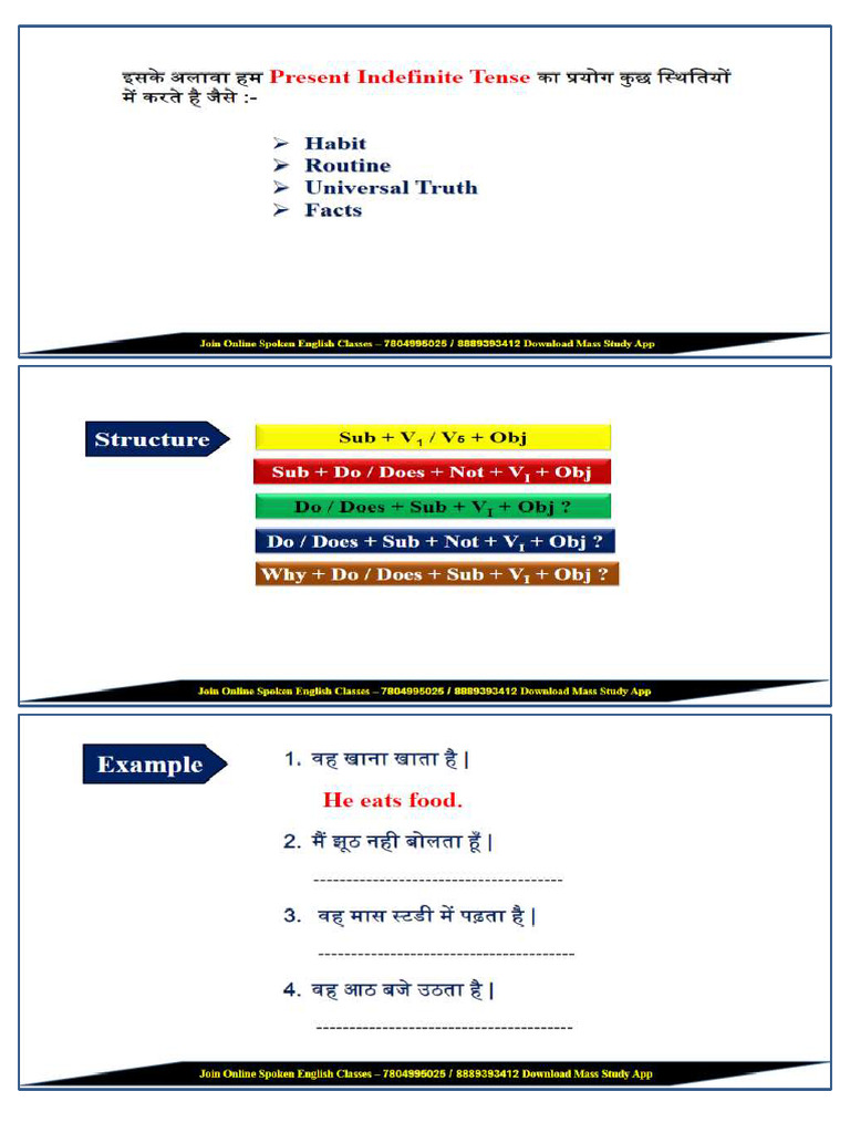 3 Spoken English 60 Days Course Mass Study Notes Part 3 | PDF