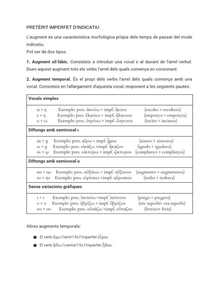 Pretèrit Imperfet D'indicatiu | PDF