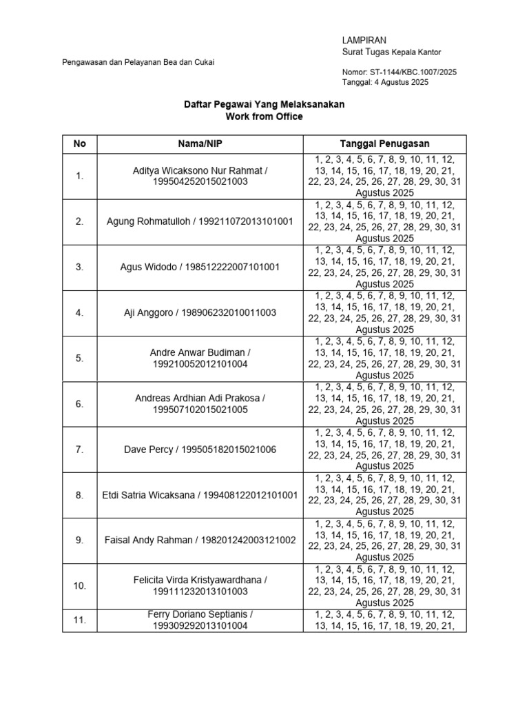 Contoh Penulisan Header Lampiran Kepala Kantor | PDF | Chess Theory ...